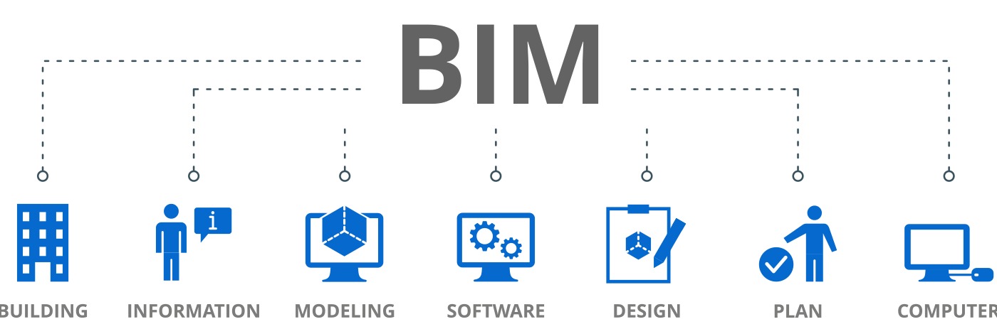 BIM development