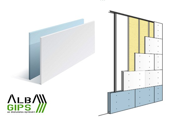 AlbaGips - A könnyűszerkezetes házakhoz is ideális az ALBAGIPS