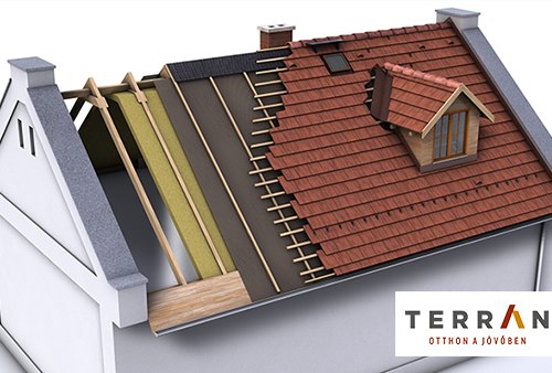 Terrán Rooftiling Solution for ARCHICAD